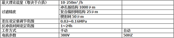 刮刷式自清洗过滤机技术参数